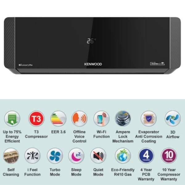 Kenwood 1270S Luxury Pro 1 Ton Full DC Inverter AC with T3 Compressor – 2025 Model